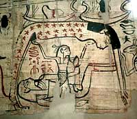 
הבריאה ע"פ המיתולוגיה המצרית